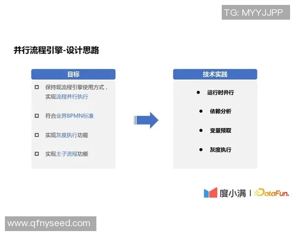 赛后分析：IG与LNG对决中的战术布局与关键决策探讨